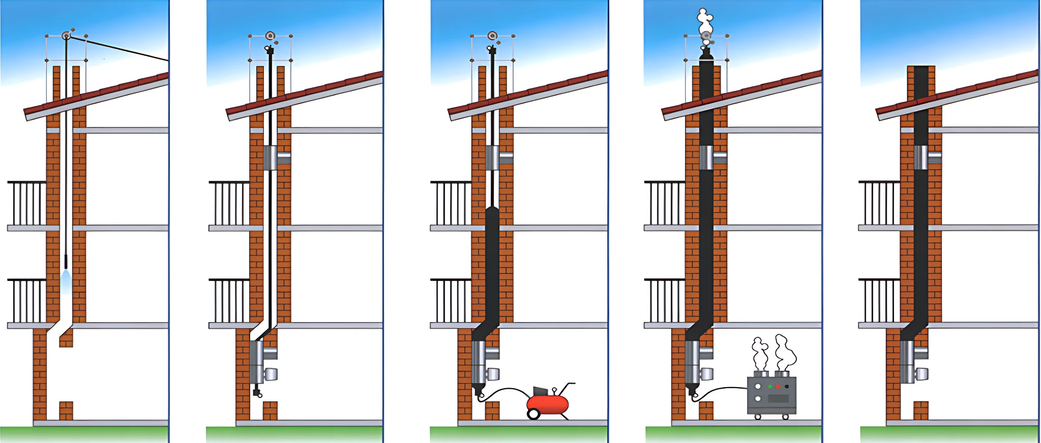 new-continuous-lining-resistant-to-acid-condensate new-continuous-lining-resistant-to-acid-condensate